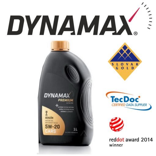 5W20 Fully Synthetic Oil 1 Litre